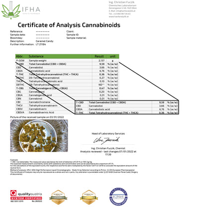    Caramel-Kundy-Cannabis-Light-CBD-Erba-legale-ErbeMoni-Analisi